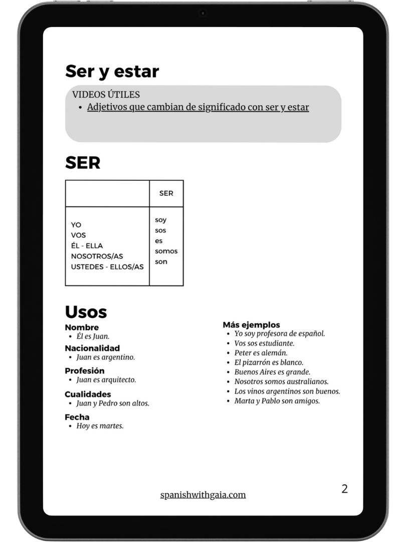 PDF SER Y ESTAR product image (1)