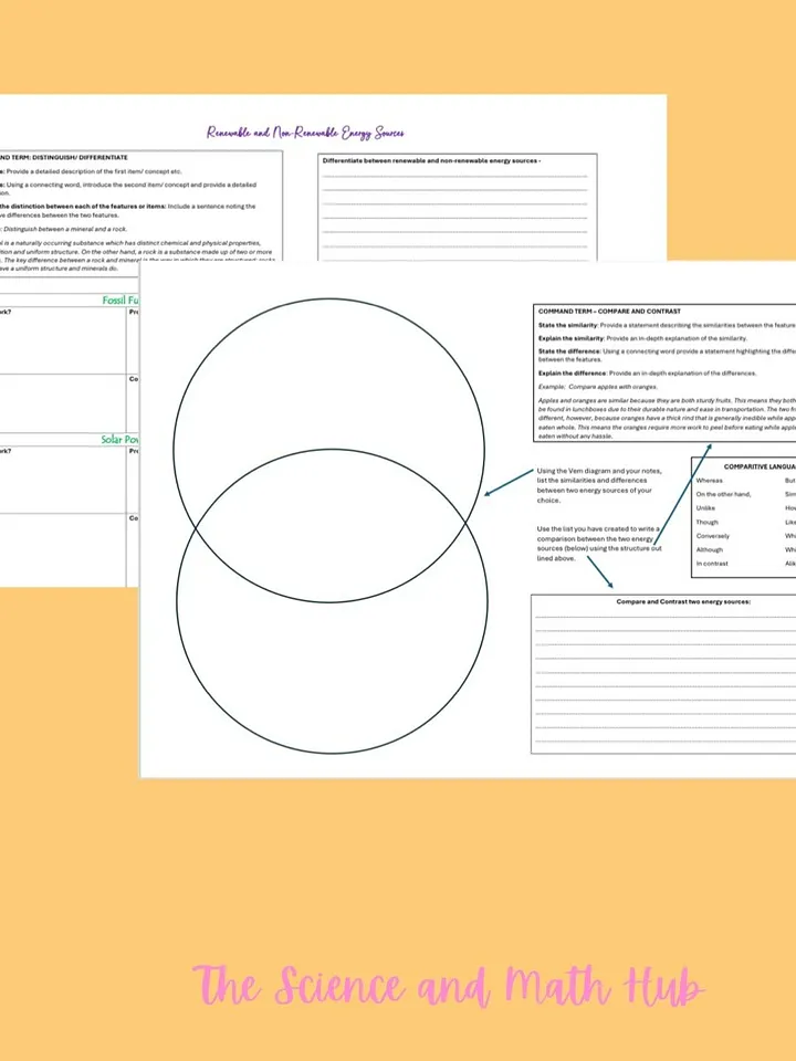 Comparing Renewable and Non Renewable Energy - Graphic Organiser product image (1)