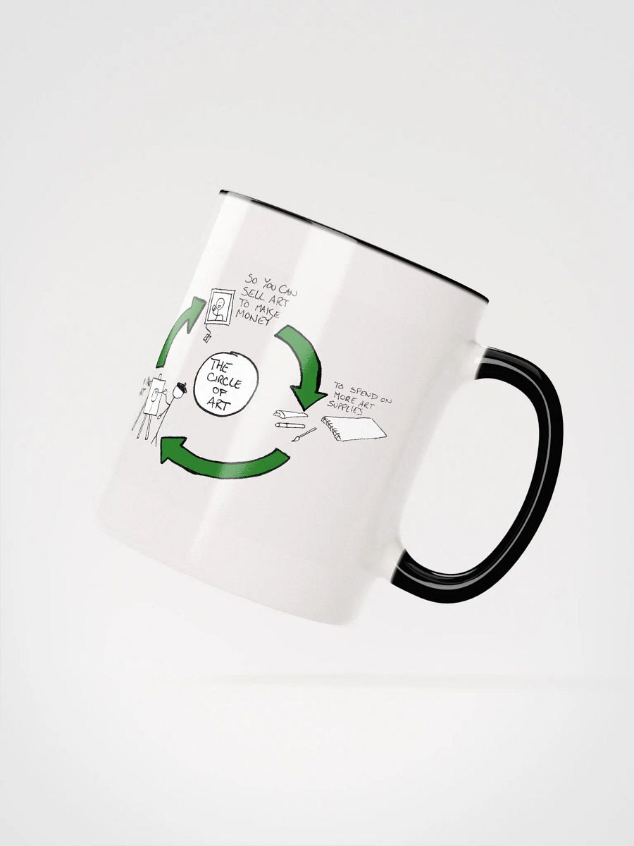 Circle of Art Mug product image (2)