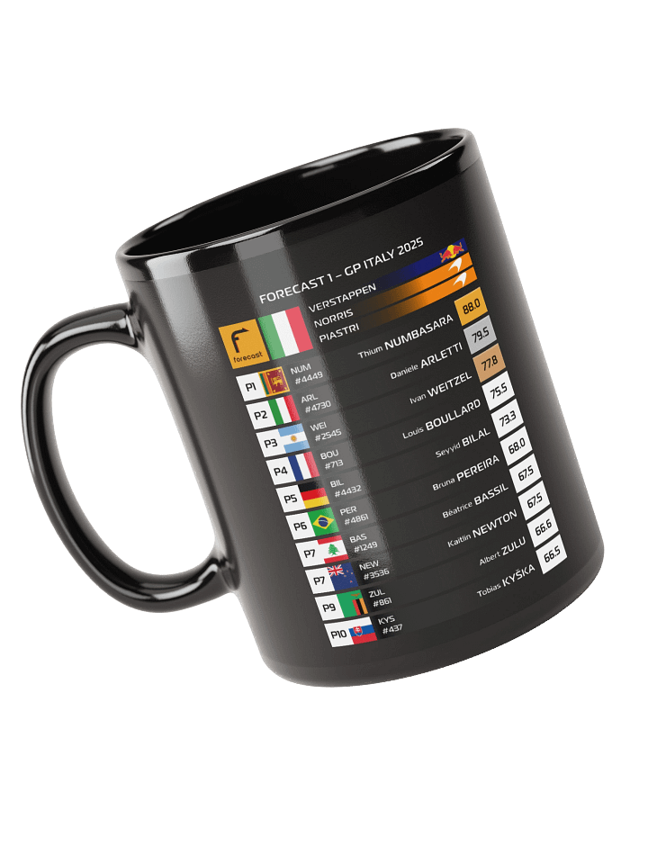 GP Italy 2025 Mug product image (1)