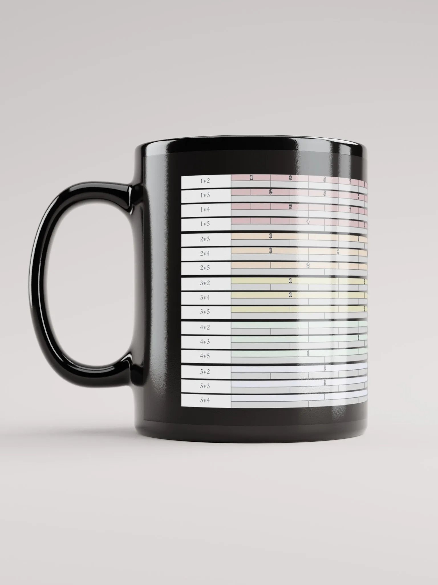 TIMING CHART MUG product image (6)