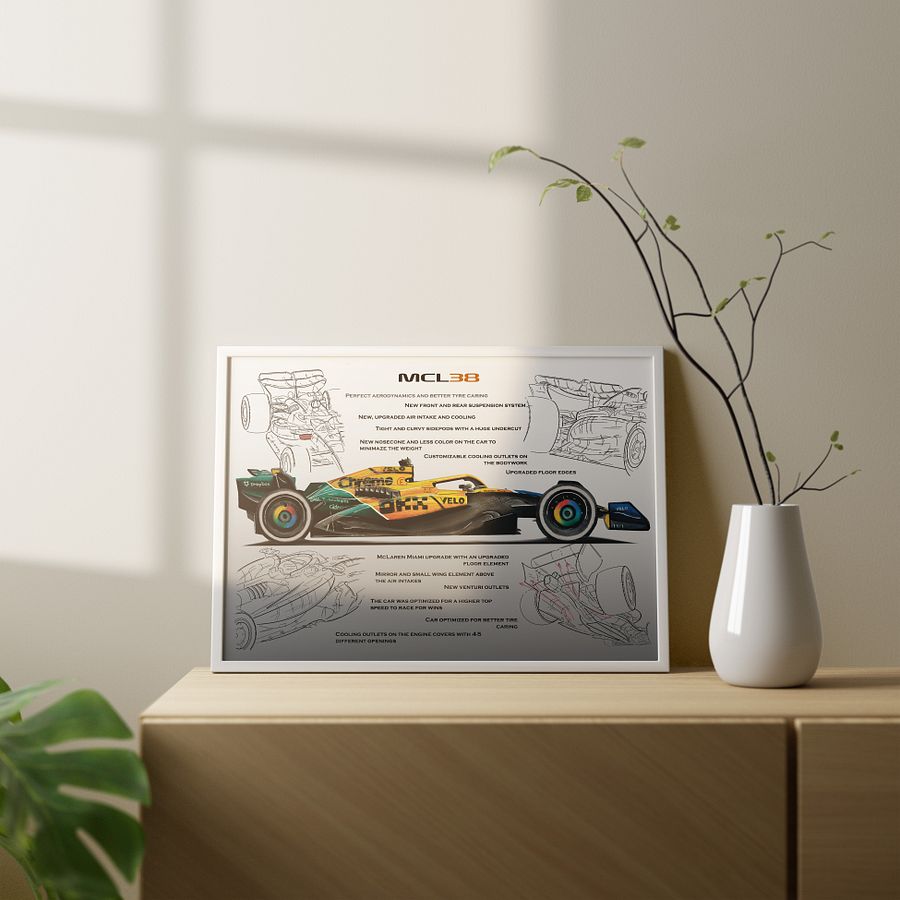 DIGITAL MCL38 Mclaren technical, Norris, Piastri, F1, Formula-1, F1 Posters, F1 Art, Formula 1 Wall Art, Gifts for Him, Motorsport, Vettel drawing product image (2)