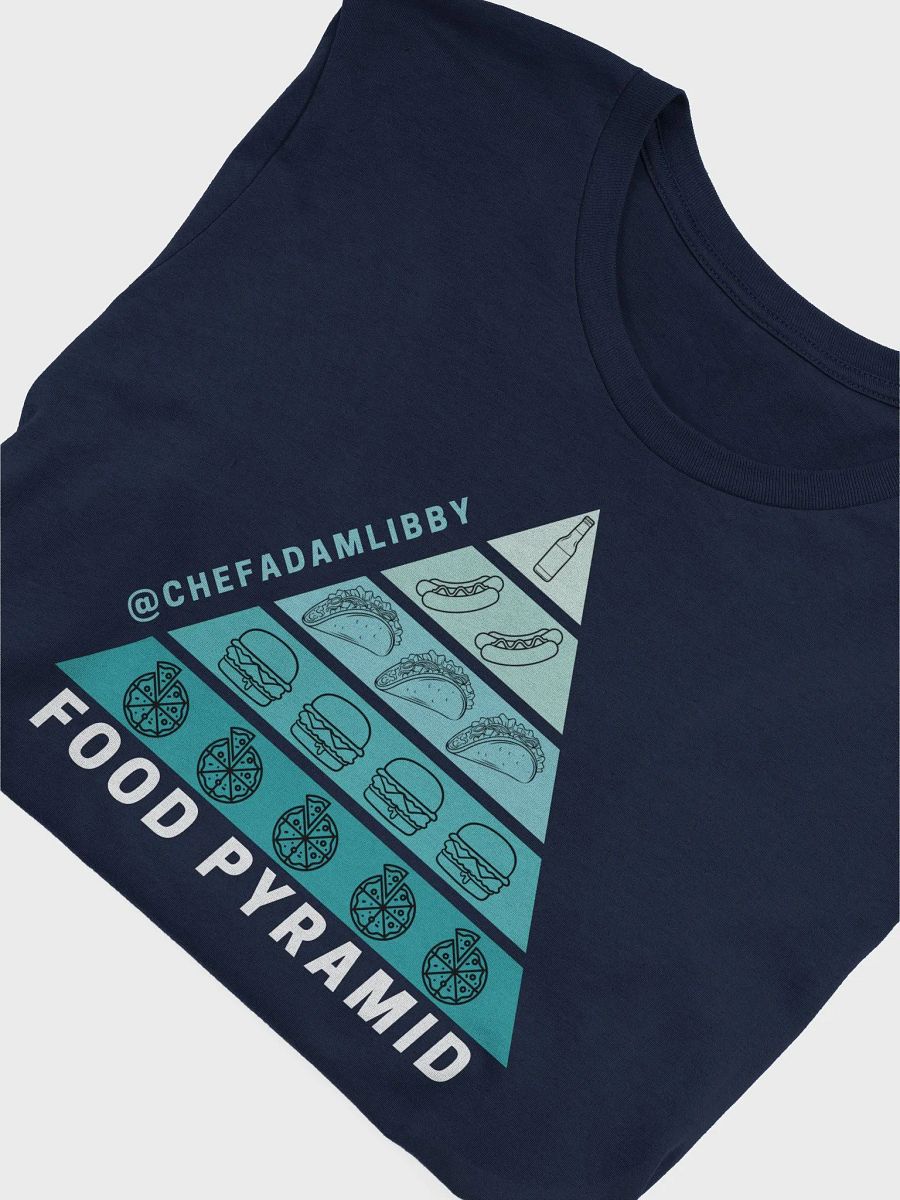 Food Pyramid product image (10)