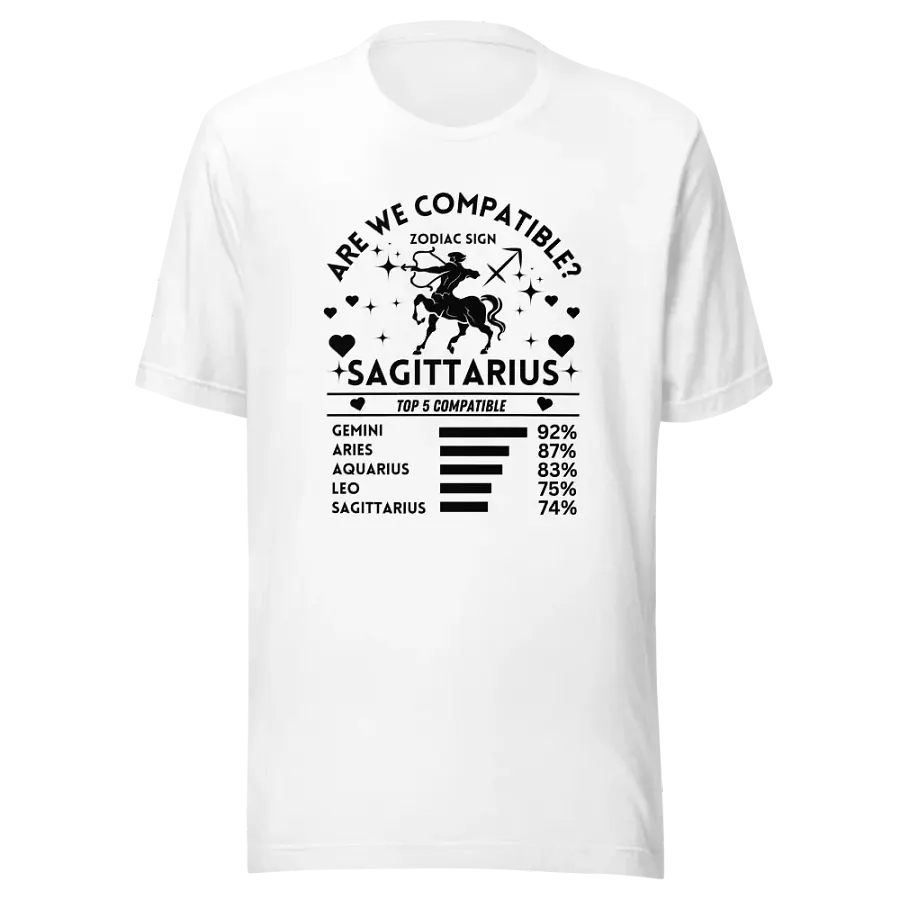 Sagittarius Zodiac Sign Romantic Compatibility T-Shirt - Bella Canvas 3001 Unisex Staple T-Shirt - Light Colors product image (3)