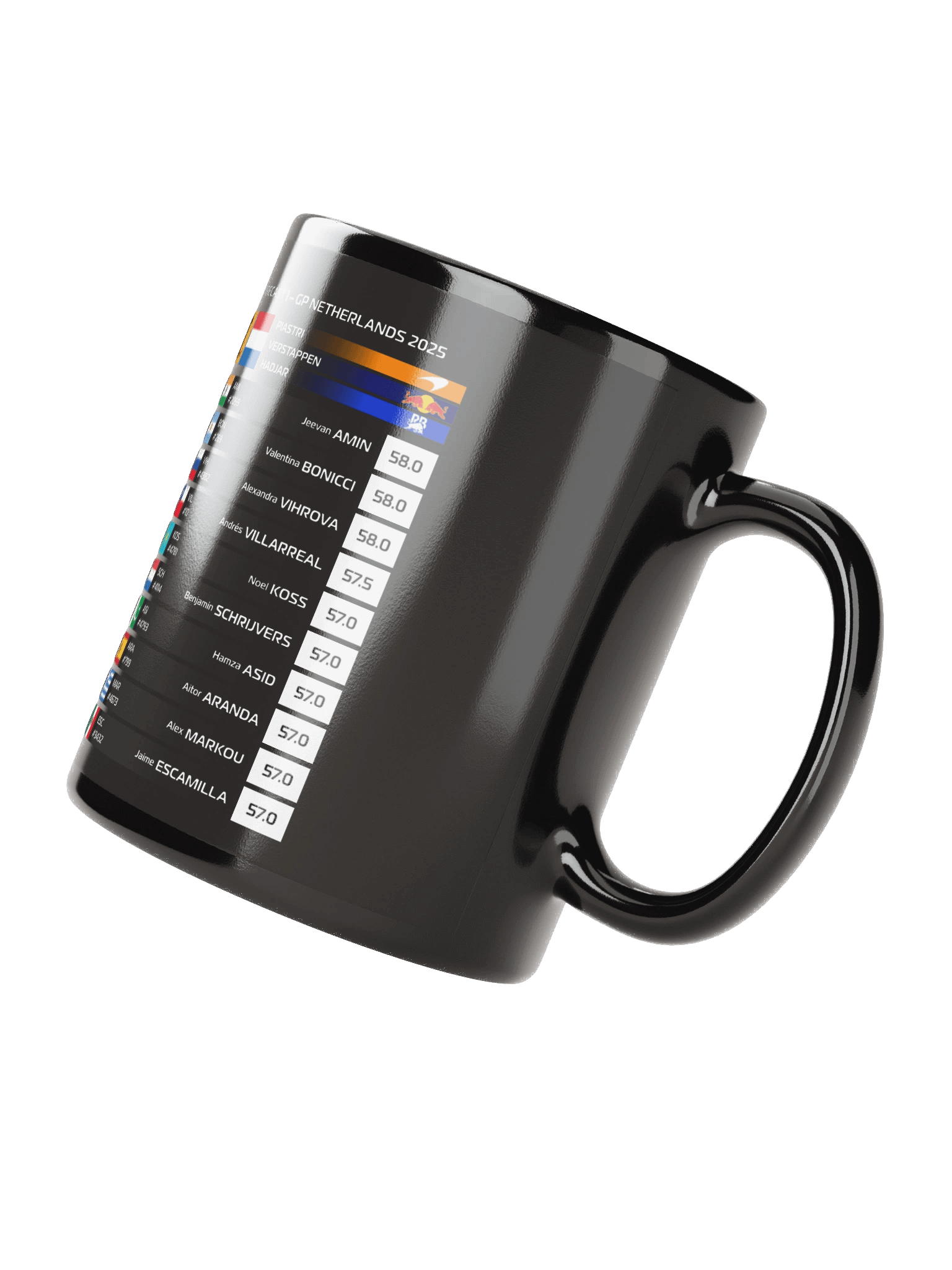 GP Netherlands 2025 Mug product image (3)