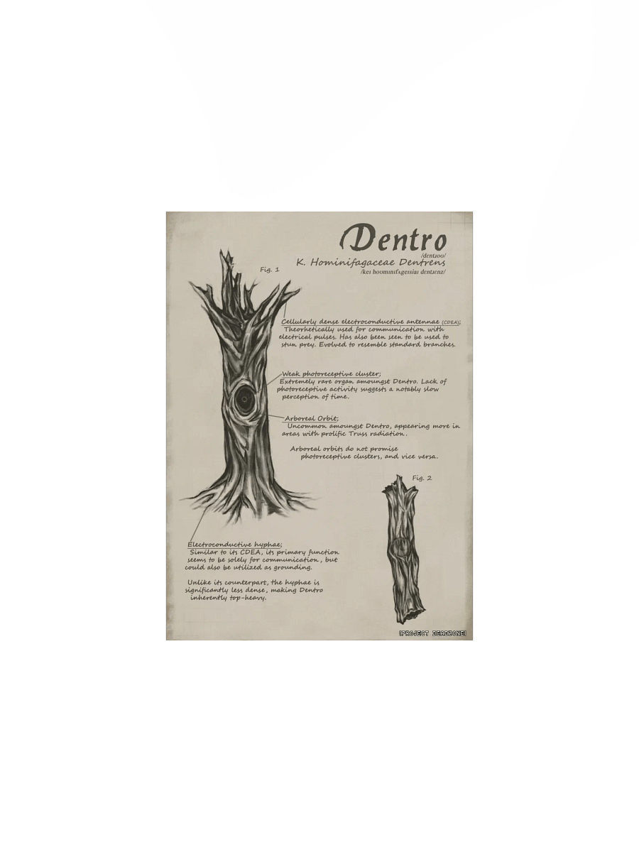 Dentro Poster product image (1)