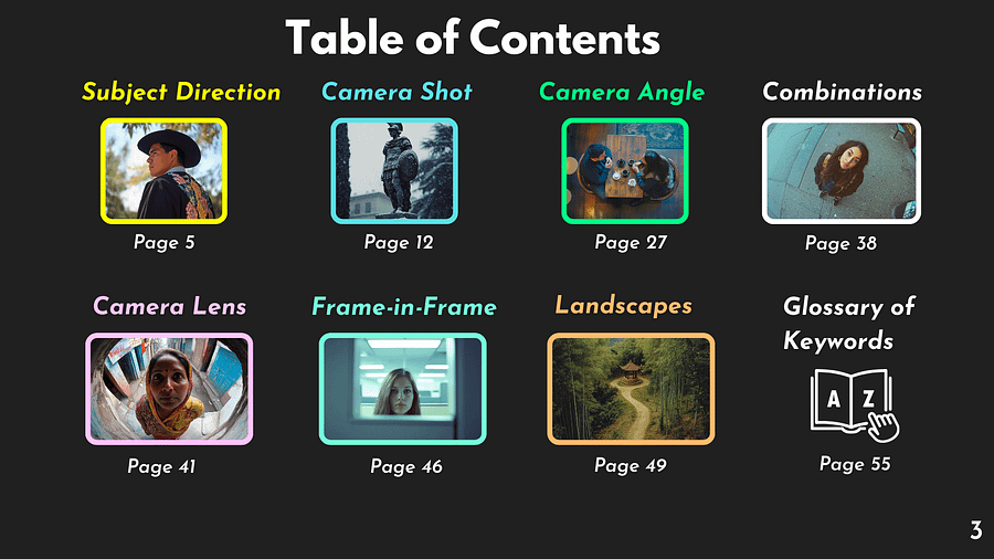 Complete Guide to Camera Angles in Midjourney for Ai Photography! - Prompt Guide eBook product image (3)