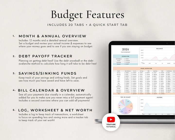 Annual Budget + Spreadsheet for Google Sheets product image (2)