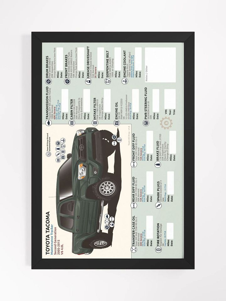 2nd GEN MAINTENANCE TRACKER V1.0 - Timberland (FRAMED) product image (2)