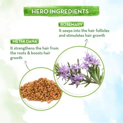 Mamaearth Rosemary Hair Fall Control Kit (3 Items in the set) product image (3)