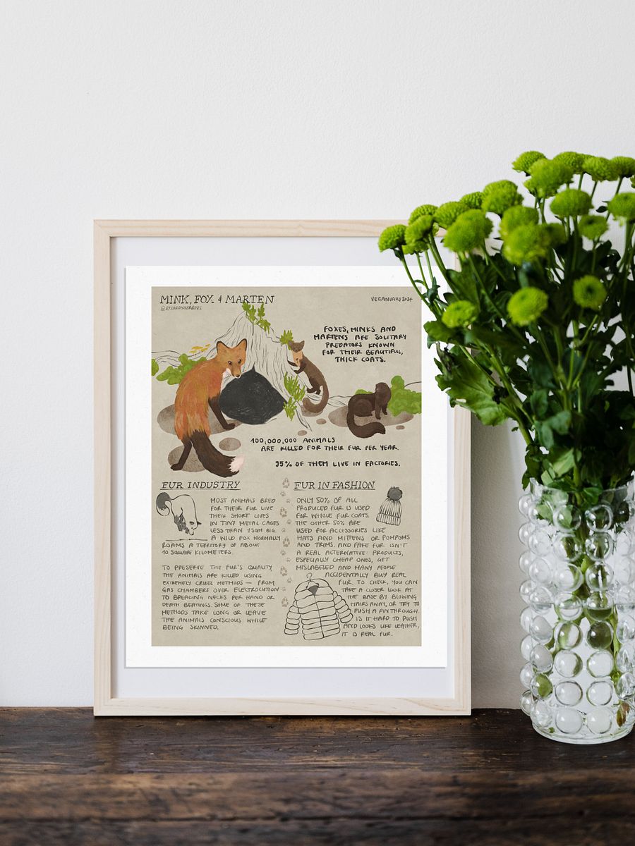 Mink, Fox & Marten Educational Print – Veganuary 2024 product image (1)