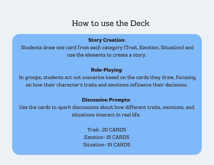 50 Set Thematic Flashcards product image (2)