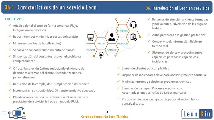 36. Lean en servicios y oficinas product image (2)