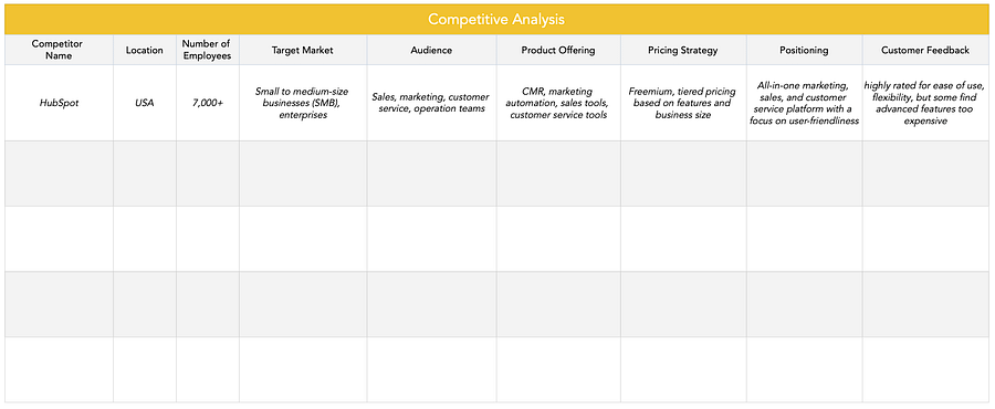 Competitive Analysis Template product image (1)