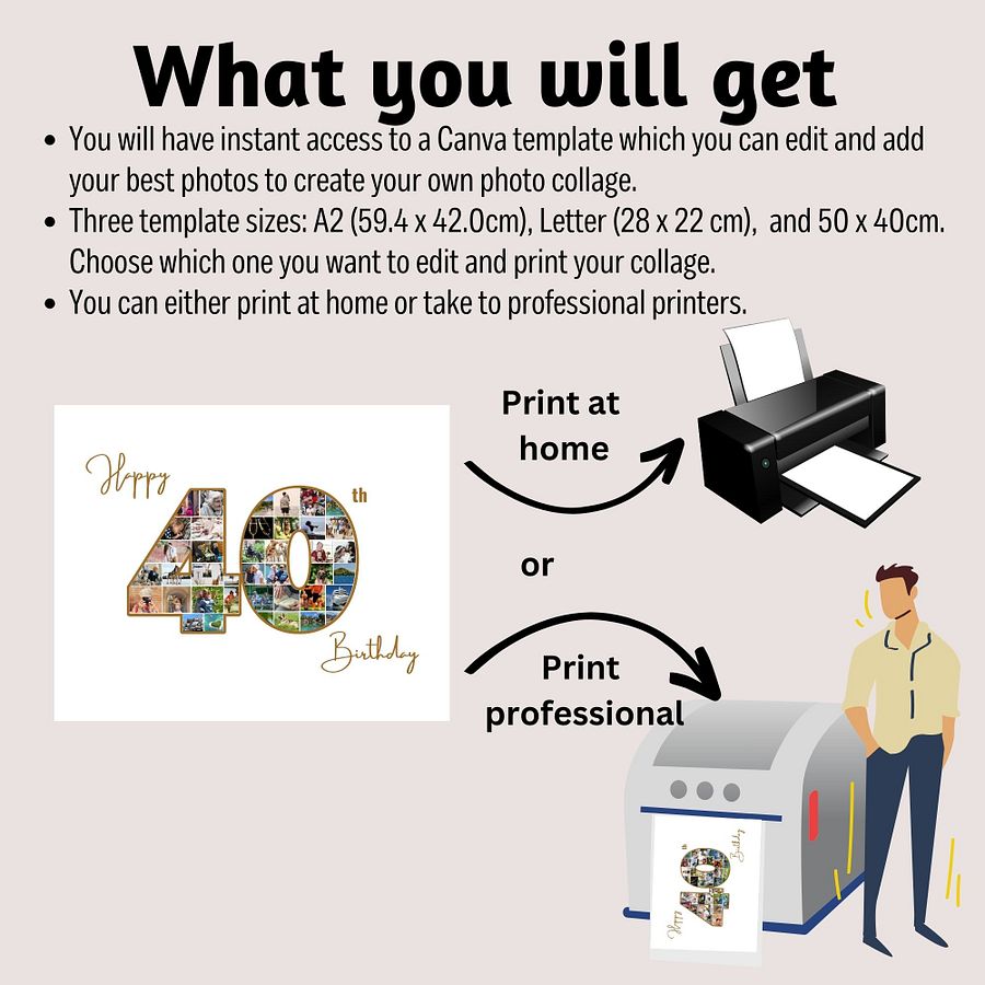 Happy 40th Birthday Photo Collage Canva Template product image (2)
