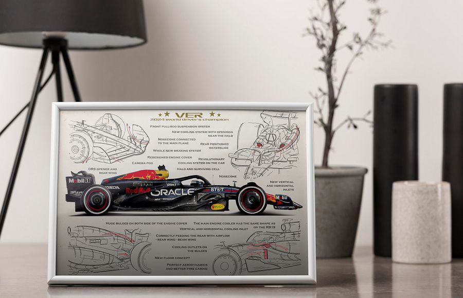 DIGITAL Max Verstappen 2024 Champion, RB20 Red Bull Racing, Verstappen, Formula-1, F1 Posters, F1 Art, Formula 1 Wall Art, Gifts for Him product image (4)