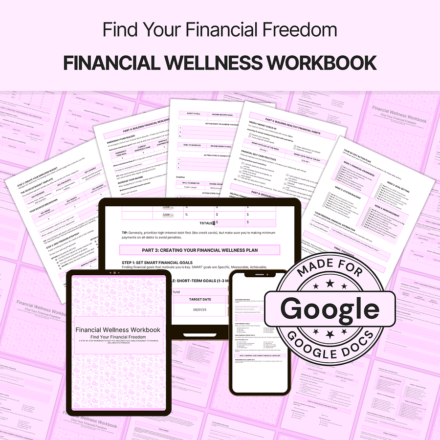 Financial Wellness Workbook - Google Docs product image (10)