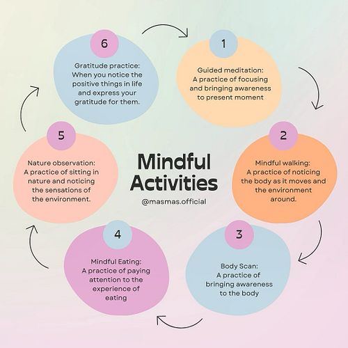 “Mindfulness is all about embracing the present moment and finding peace within it. 🌿

✨ Gratitude Practice: Pause to appreci...