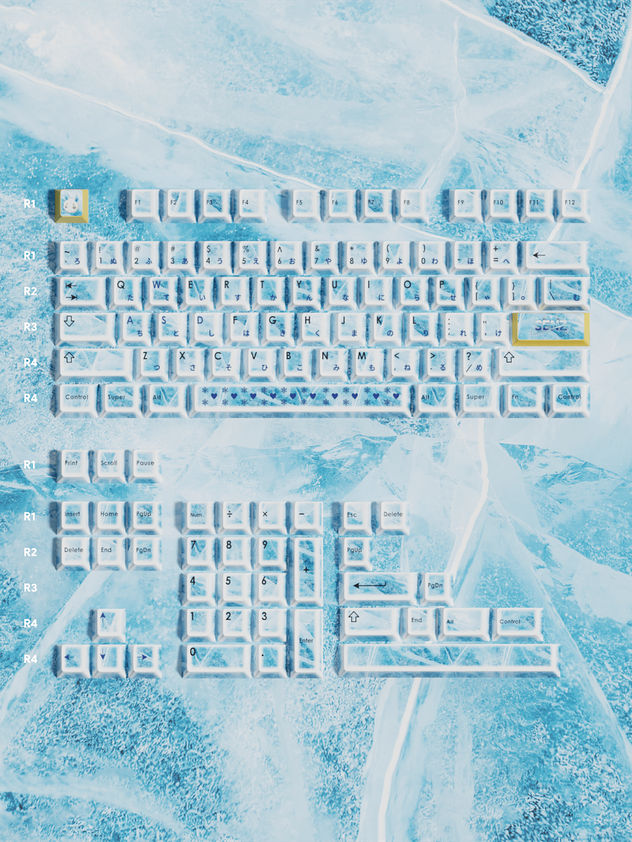 SENZ Keycap Set product image (1)