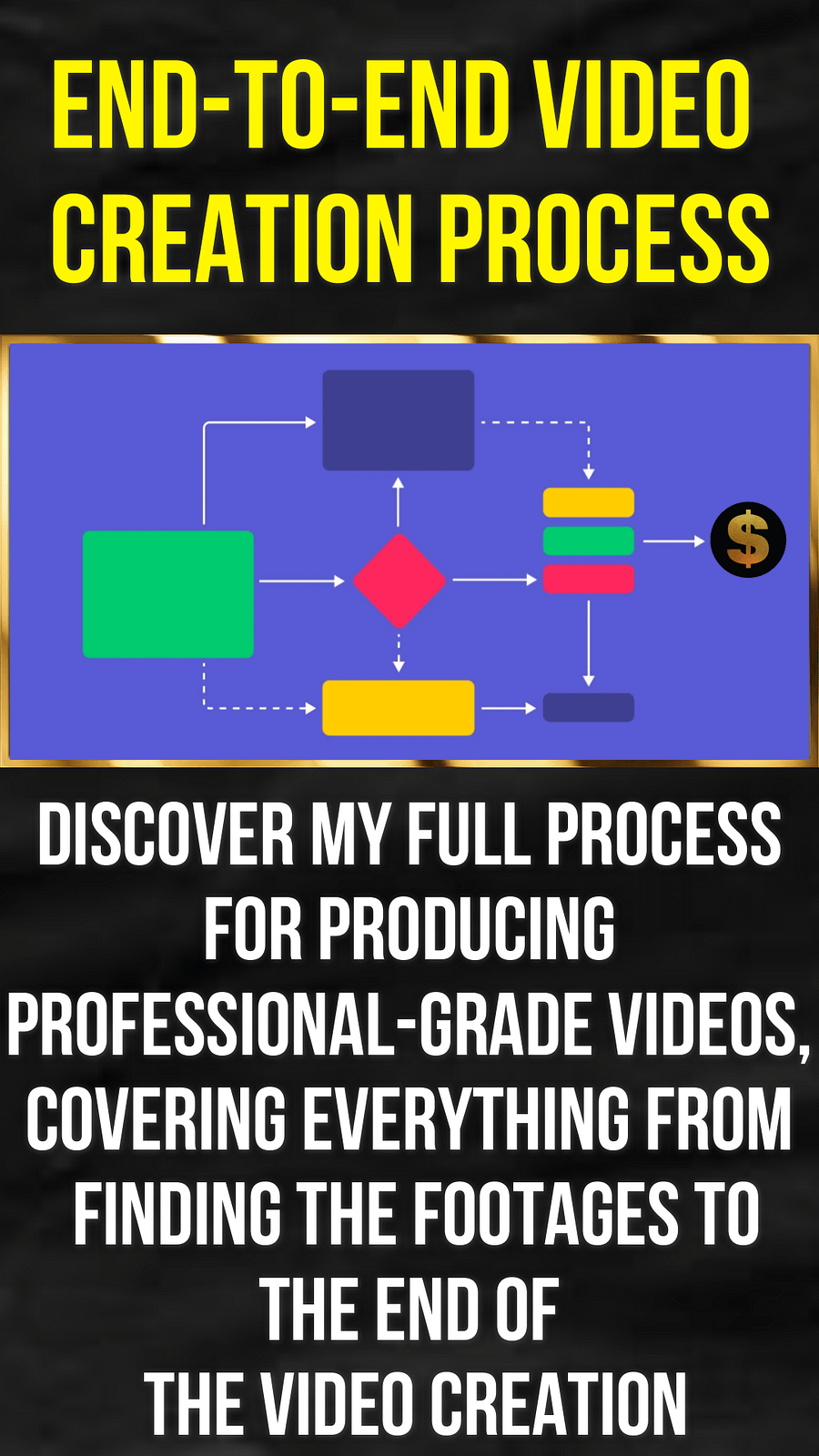Virtual Income Project product image (3)