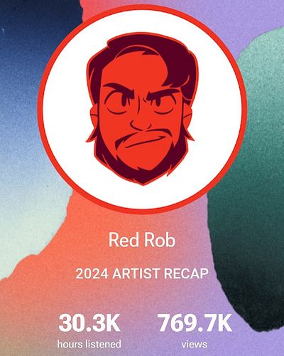 It’s not over yet but it’s been a CRAZY year so far‼️🥹

AND WE’RE ONLY GOING UP FROM HERE‼️☝️

#paintitred #redrob #nerdcore ...