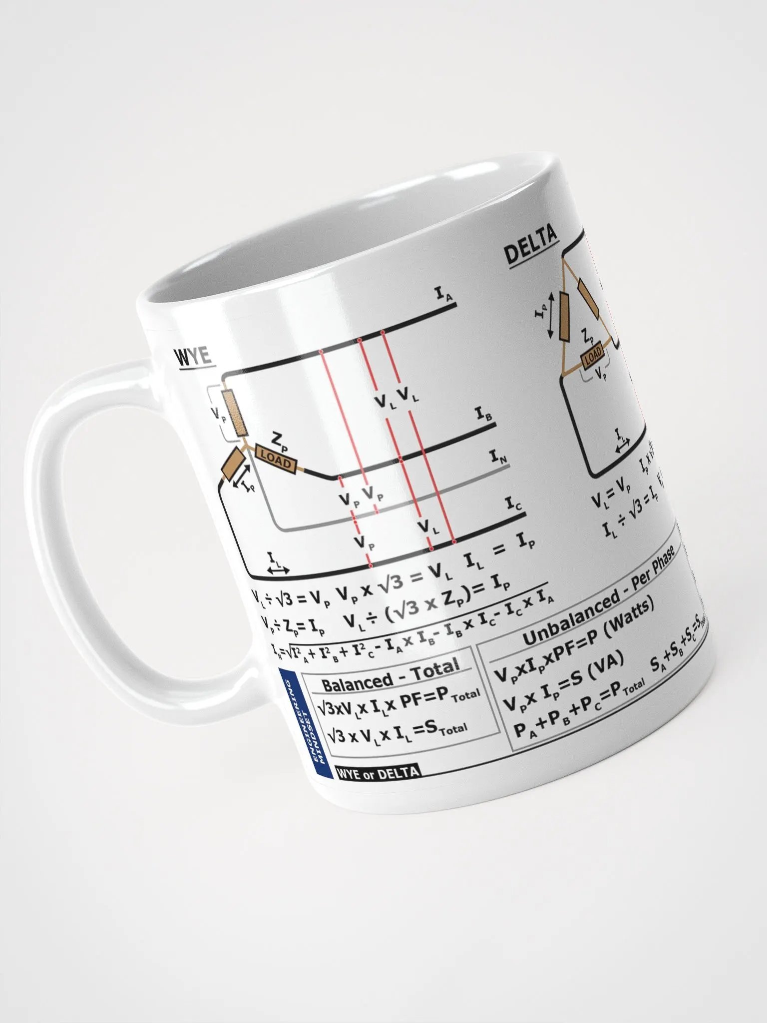 3 Phase Power Mug product image (8)