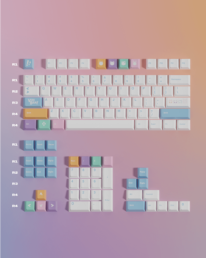 VchiBan Anniversary Keycap Set product image (1)