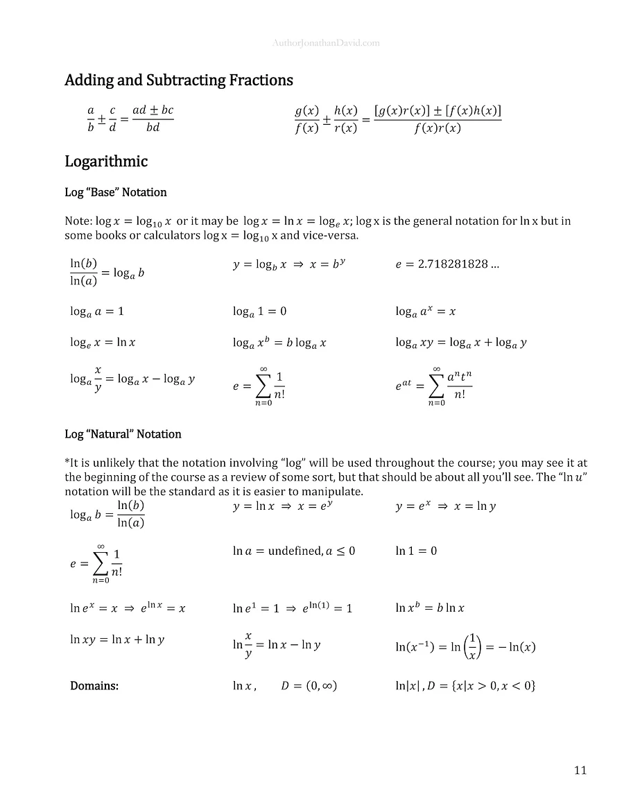 The Ultimate Cheat Sheet for Math and Physics product image (4)