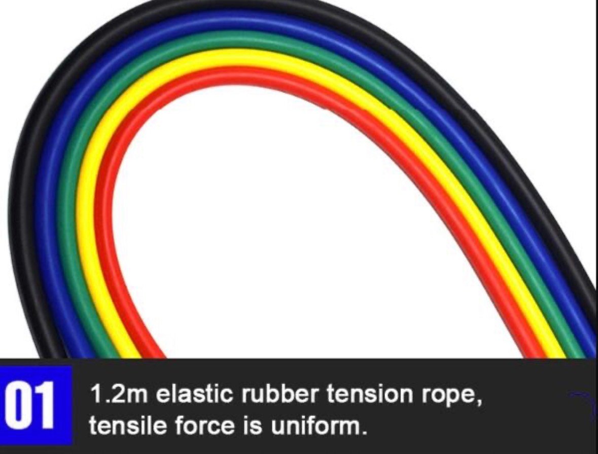 Fitness Tension Rubber Set – Complete resistance band set for home & on the go product image (5)