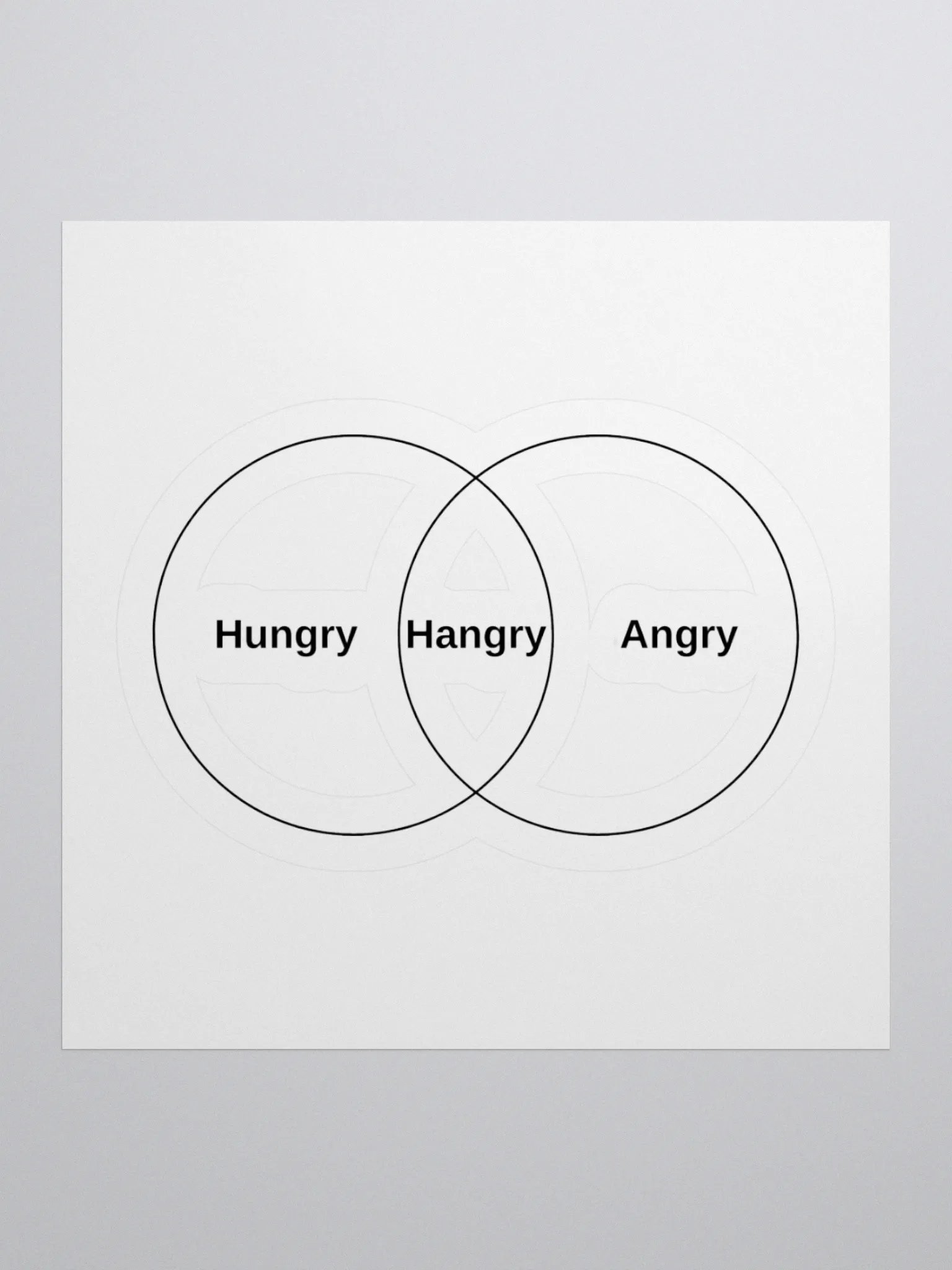 Hungry. Hangry. Angry. — Mood Venn Diagram Sticker product image (2)