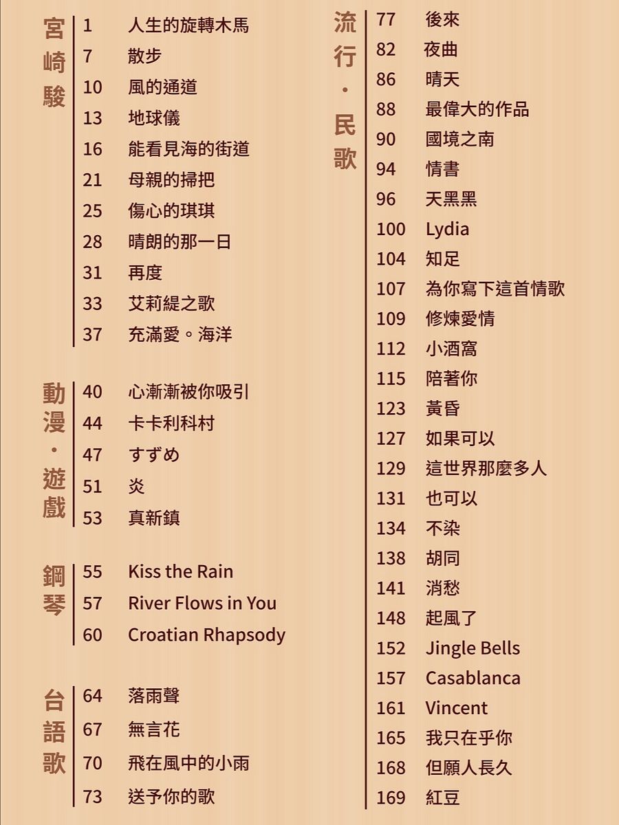 陳老師吉他編曲集五十首 [無MP3/PDF only] product image (2)