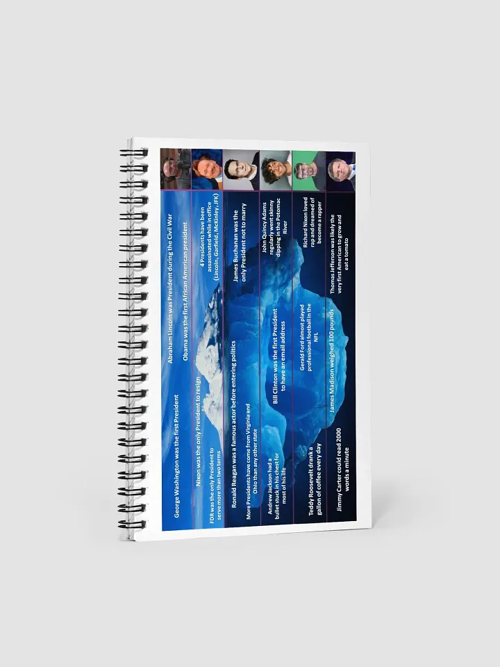 Mr. Beat's Iceberg Presidential Facts Chart Notebook product image (1)