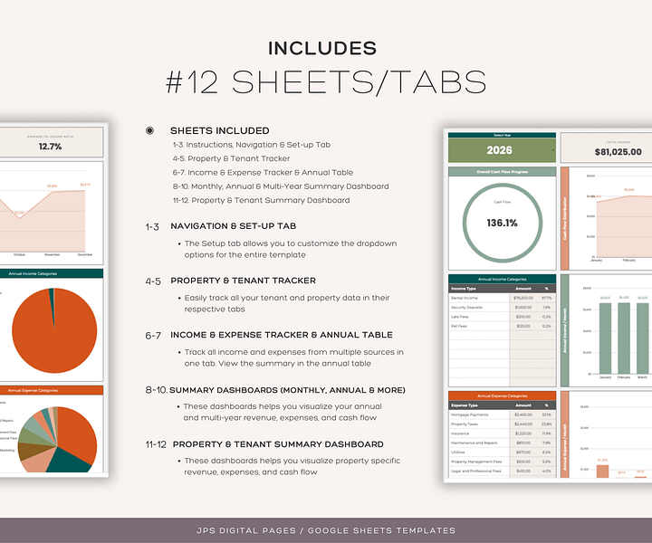 Rental Property Income and Expense Tracker Template product image (2)