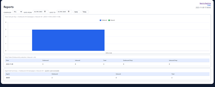 Vicidial Installation with custom Realtime monitoring product image (2)