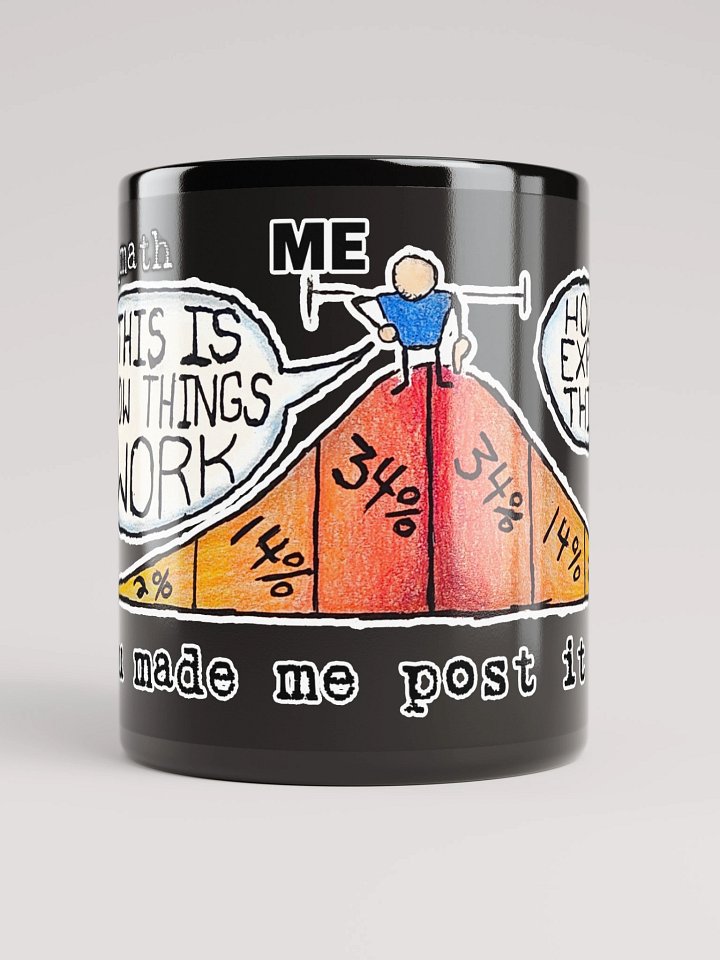 Bell Curve mug product image (2)
