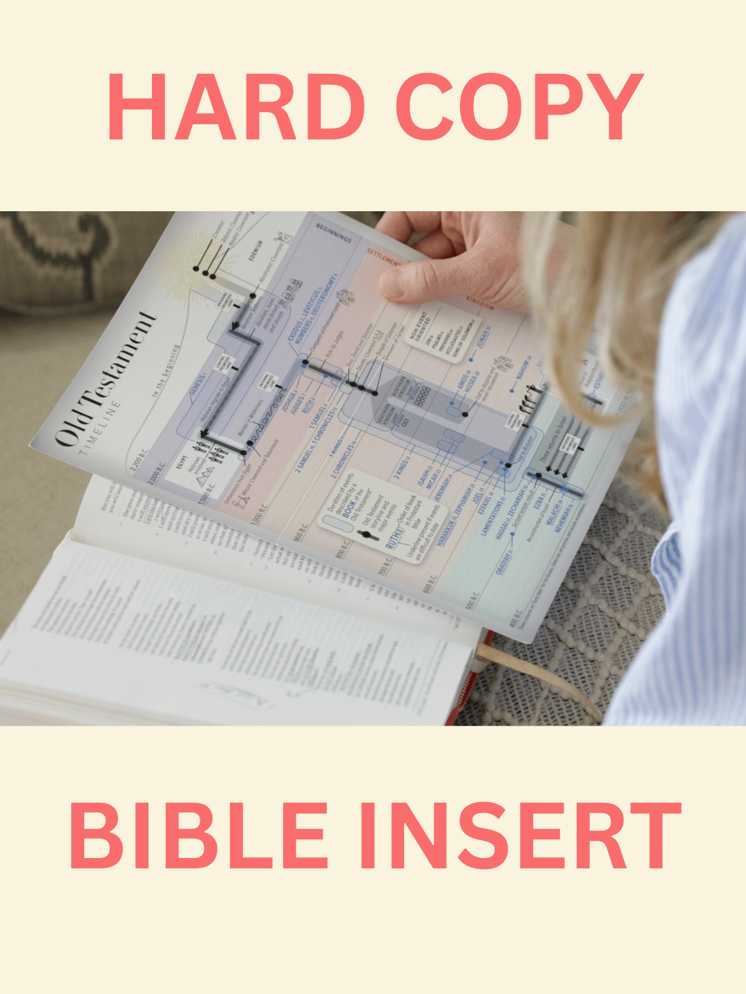 Old Testament Timeline - Bible Insert product image (1)