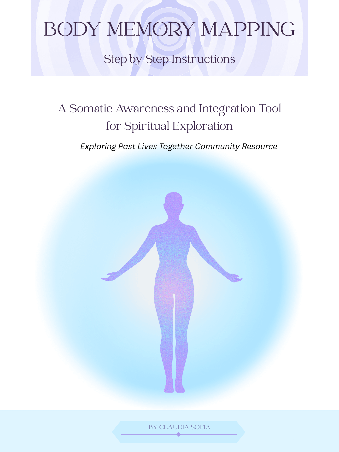 Body Memory Mapping product image (1)