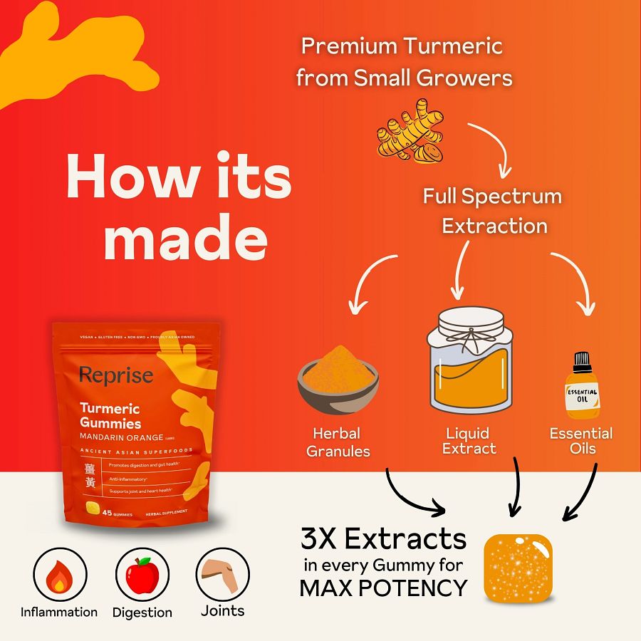 Turmeric Gummies by Reprise product image (3)