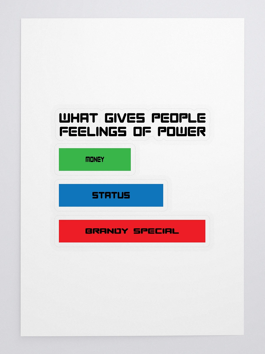 What Gives People Feelings of Power product image (3)