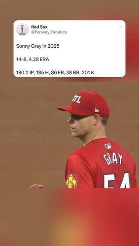 Sonny Gray had a solid season with St. Louis in 2025, going 14-8 with a 4.28 ERA, 1.23 WHIP, and 201 strikeouts. Though it wa...