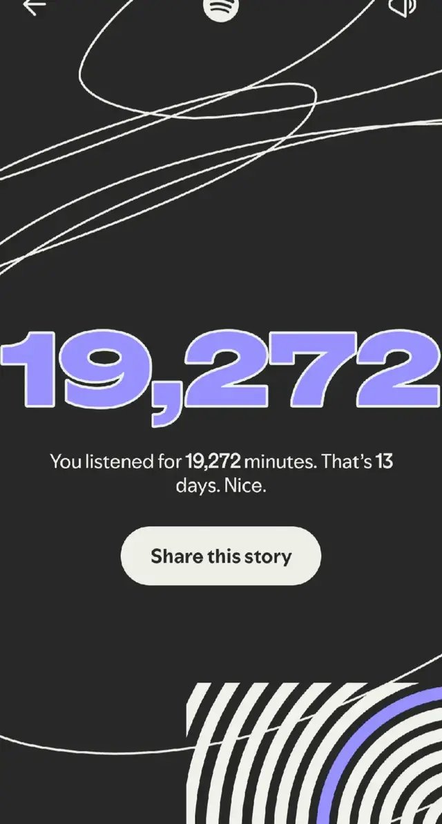 2025 Spotify Wrapped is HERE 🤠🎶 Nearly 20,000 minutes of music and somehow 90% of it was boots, heartbreak, and backroad anthems. My top artists? Morgan Wallen, Zach Bryan, Post Malone, Luke Combs, and Chris Stapleton holding it DOWN all year. And apparently I explored 379 different genres?? Guess I’m a little bit country… and a little bit everywhere else too. 😂 If this doesn’t scream “I have the aux,” I don’t know what does. What’s your Wrapped lookin’ like this year? 👇🔥 #SpotifyWrapped #Wrapped2025 #CountryMusic #MorganWallen #FYP 