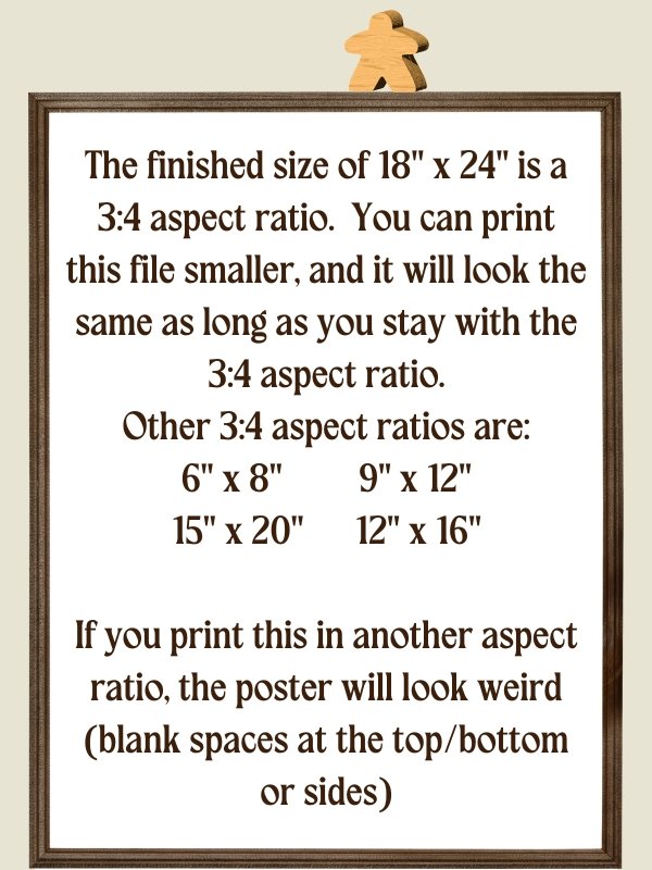 Wingspan Game Room Poster for Board Gamers - Digital Download product image (4)