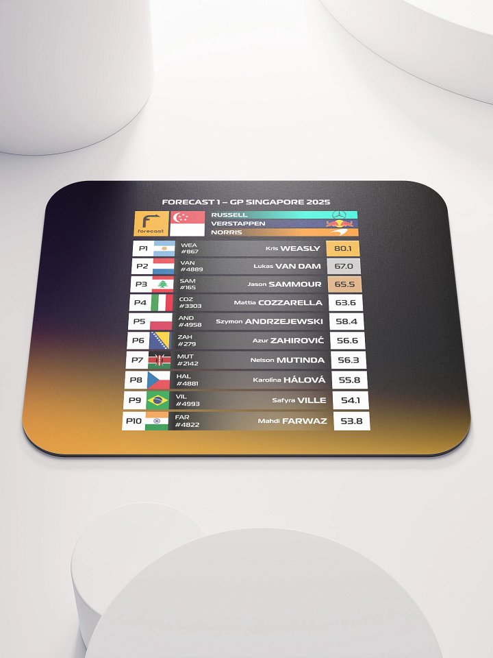 GP Singapore 2025 Mousepad product image (2)