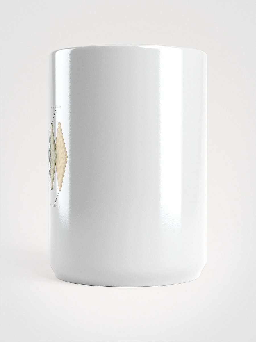 Anatomy of Noncompliance: Shield product image (5)