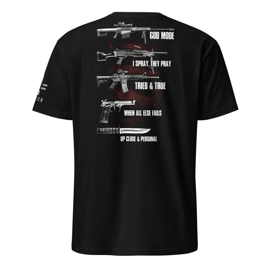 Military Weapon Descriptions product image (1)