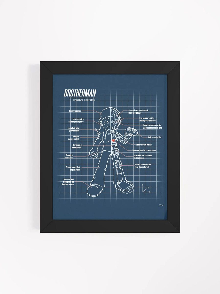Anatomy of a Brotherman (Framed Poster) product image (86)