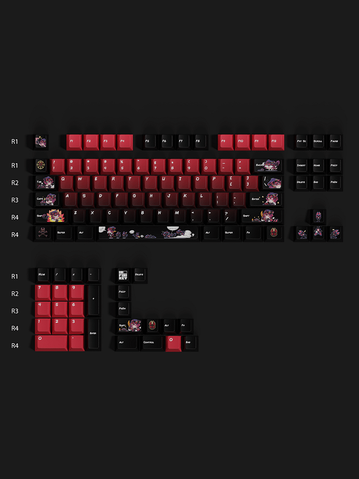 Kuro Keycap Set product image (1)