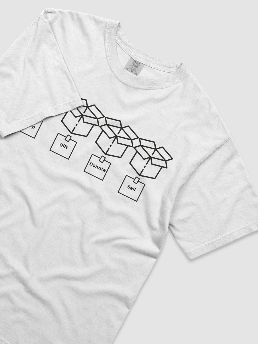 KGDS Minimalist Decision Flow T-Shirt – Keep, Gift, Donate, Sell product image (60)