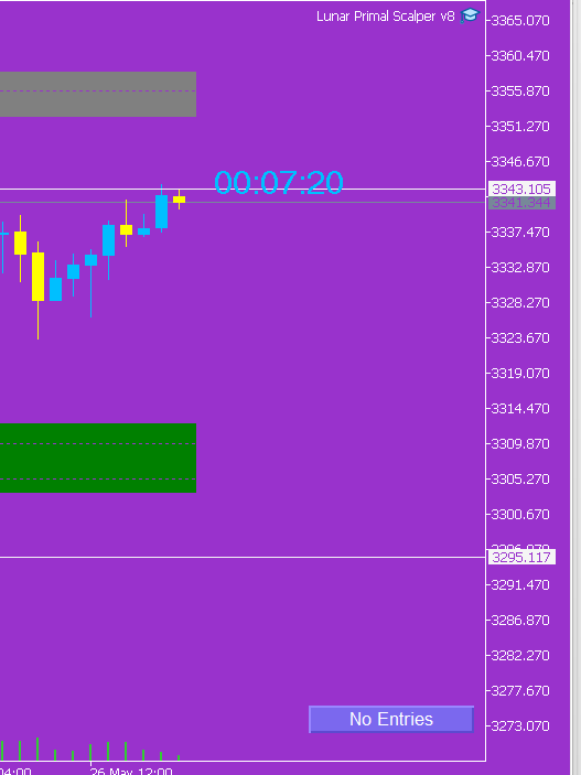 Lunar Primal Scalper [fully automated EA] product image (4)