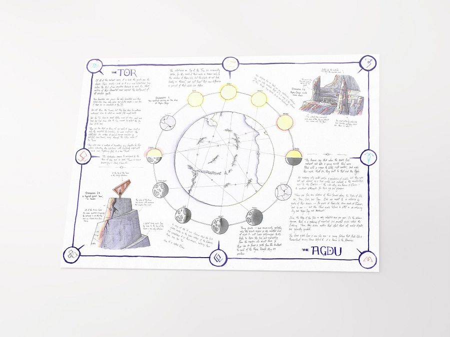 "The Tor Network" | Printed Map product image (5)